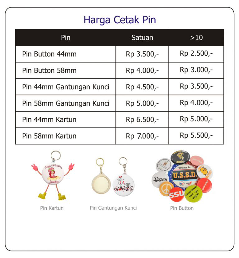 Harga Jasa Cetak Pin Dapur Print